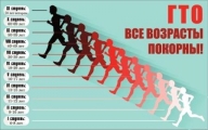 Перпвенство МБОУ ДО ДЮСШ "Лидер" по лыжным гонкам посвященное "Дню защитника отечества" Перпвенство МБОУ ДО ДЮСШ "Лидер" по лыжным гонкам посвященное "Дню защитника отечества"